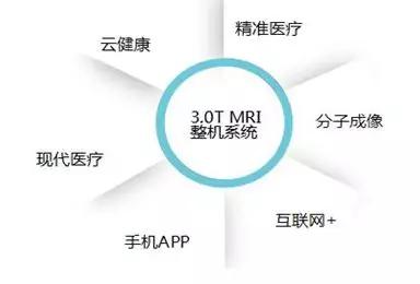 六台盒宝典资料大全