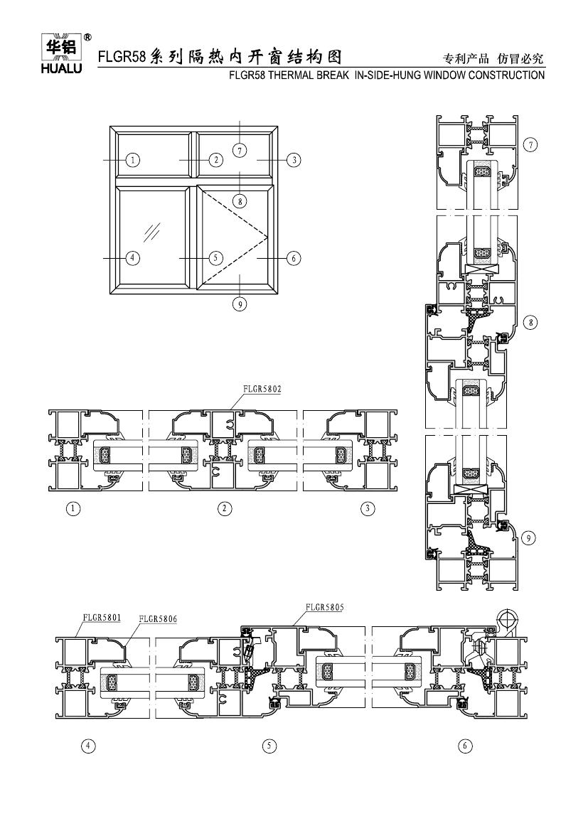 FLGR58系列隔热门窗