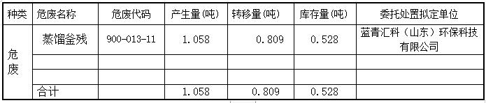 QQ截图20220708163242.jpg