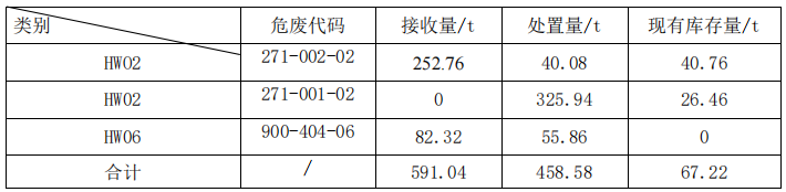 098c452fc4cd215a4d2ffbb5b70b6faa95ccdfe0820720a44c24f6e4ecc7962fQzpcVXNlcnNcc2FsZS0wMlxBcHBEYXRhXFJvYW1pbmdcRGluZ1RhbGtcNDc5OTg3MTIwX3YyXEltYWdlRmlsZXNcMTczNjIxNjcyMDA5OV83MTdEOEM2MS03MEM4LTQ5OWMtQkIyMC1FMjU1QUZGMzkyOTcucG5n.png