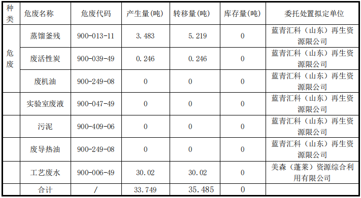 f5eeb2b14516c808d91e85ea5bb228a8595a8011976904fd681d57a624ed9c38QzpcVXNlcnNcc2FsZS0wMlxBcHBEYXRhXFJvYW1pbmdcRGluZ1RhbGtcNDc5OTg3MTIwX3YyXEltYWdlRmlsZXNcMTczNjIxNjczNTI3OV8zQ0VGOEQ3NC02RTc0LTRiYzgtQTU4My1FMzEyOUJDNUQyQjIucG5n.png