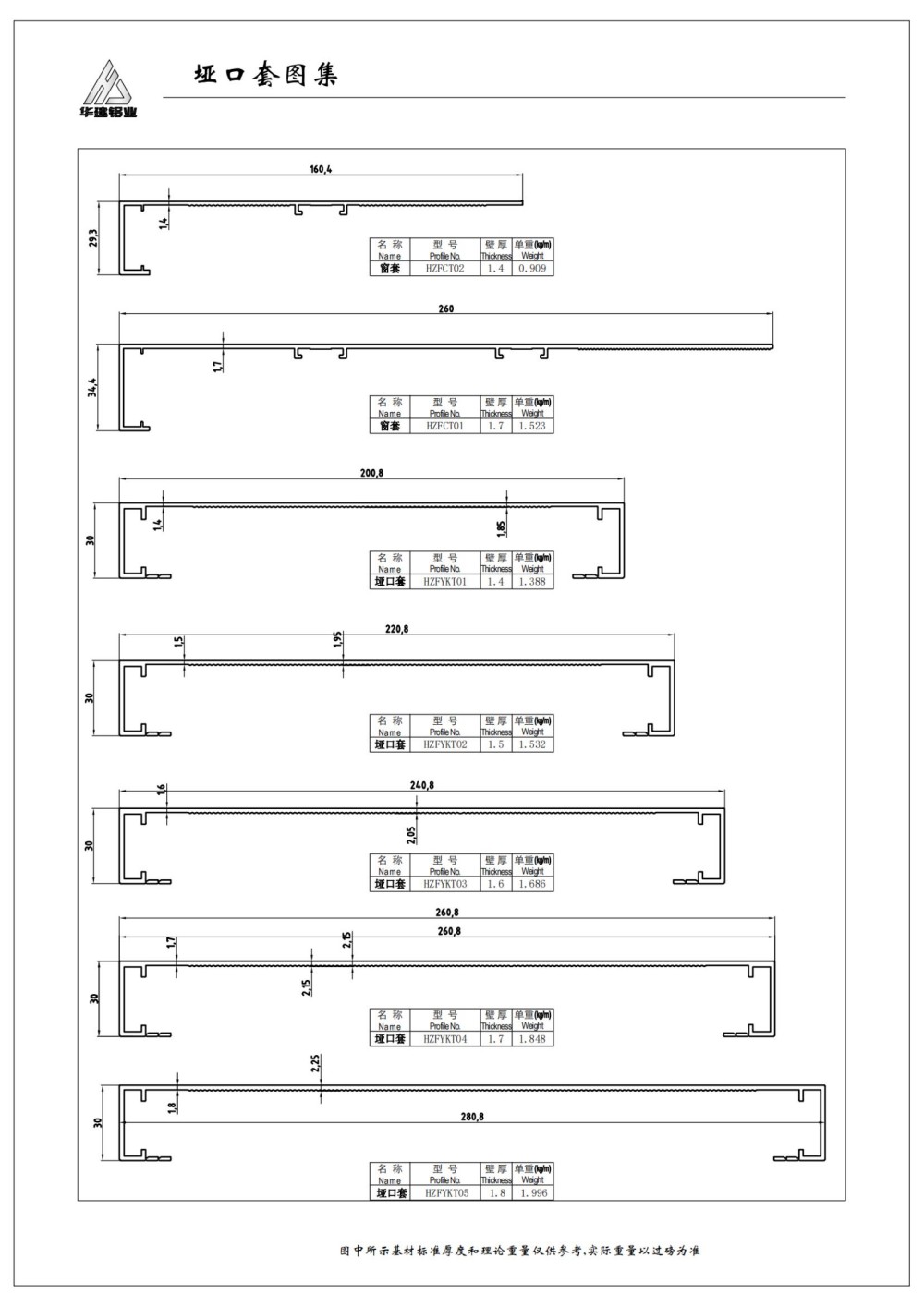 埡口套型材系列