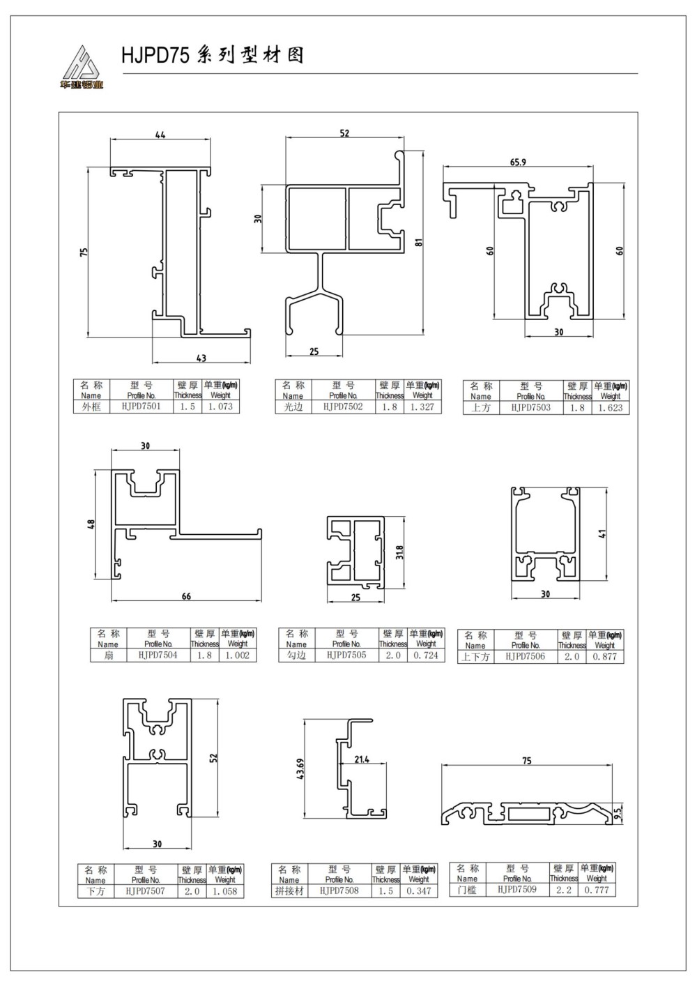 HJPD75匹帝門系列