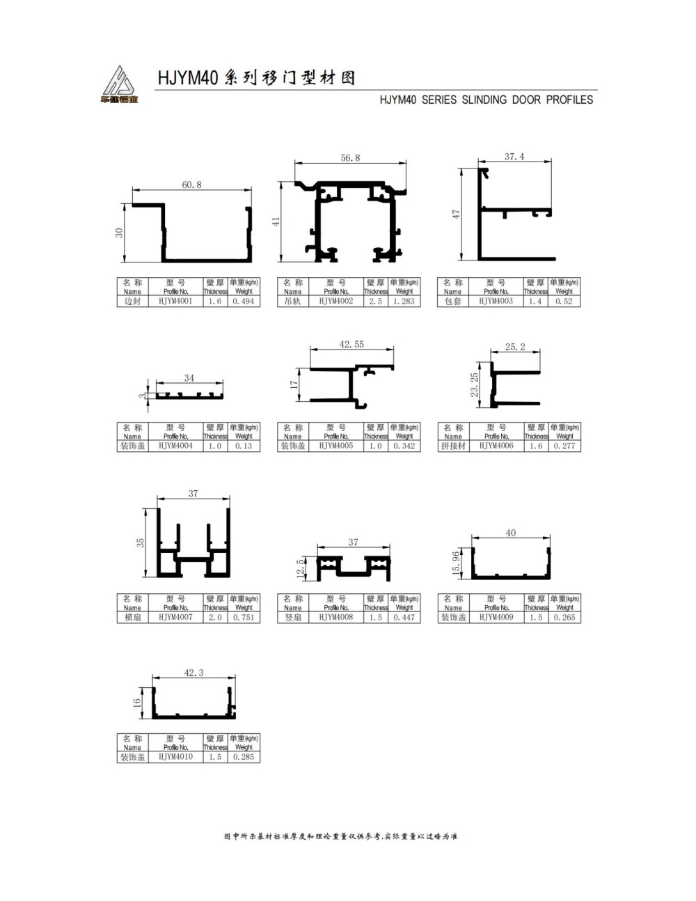 HJYM40移門系列