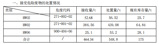 e818a97828ec4149bcdc6099c1e84a9f.png
