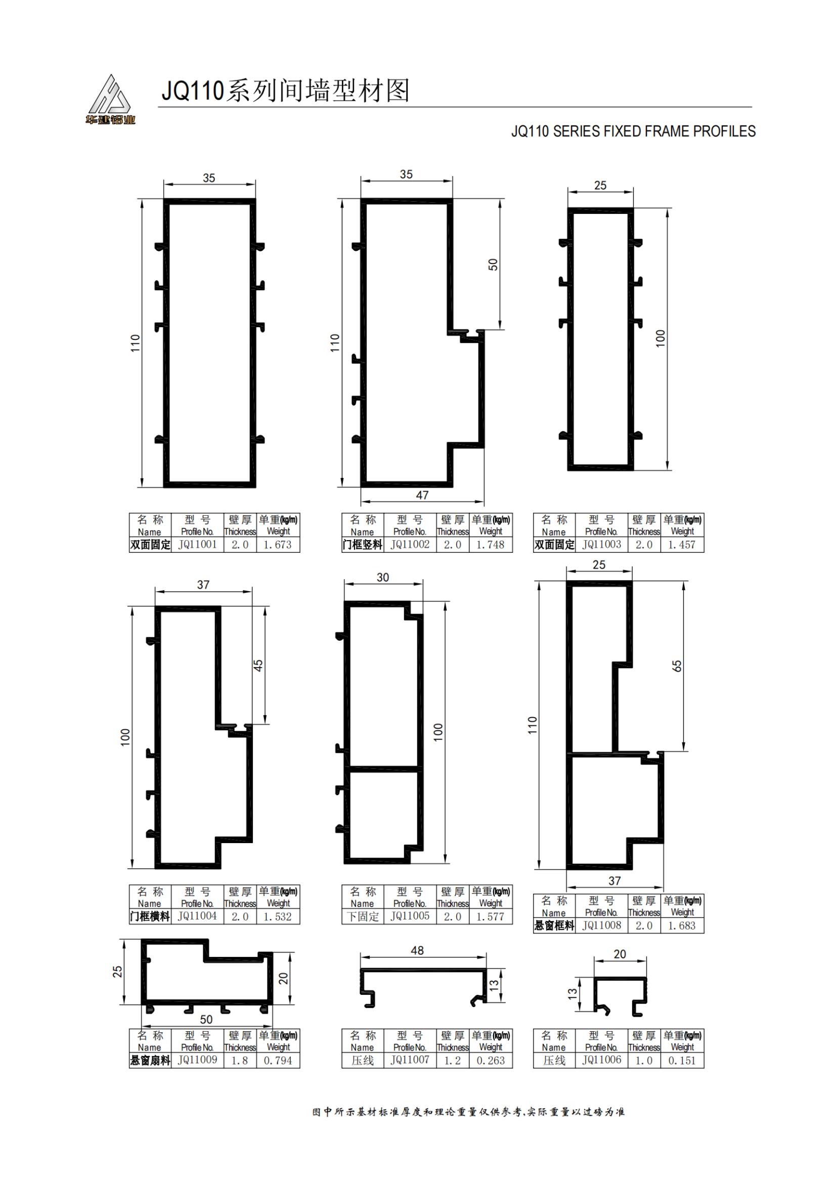 JQ110系列間墻