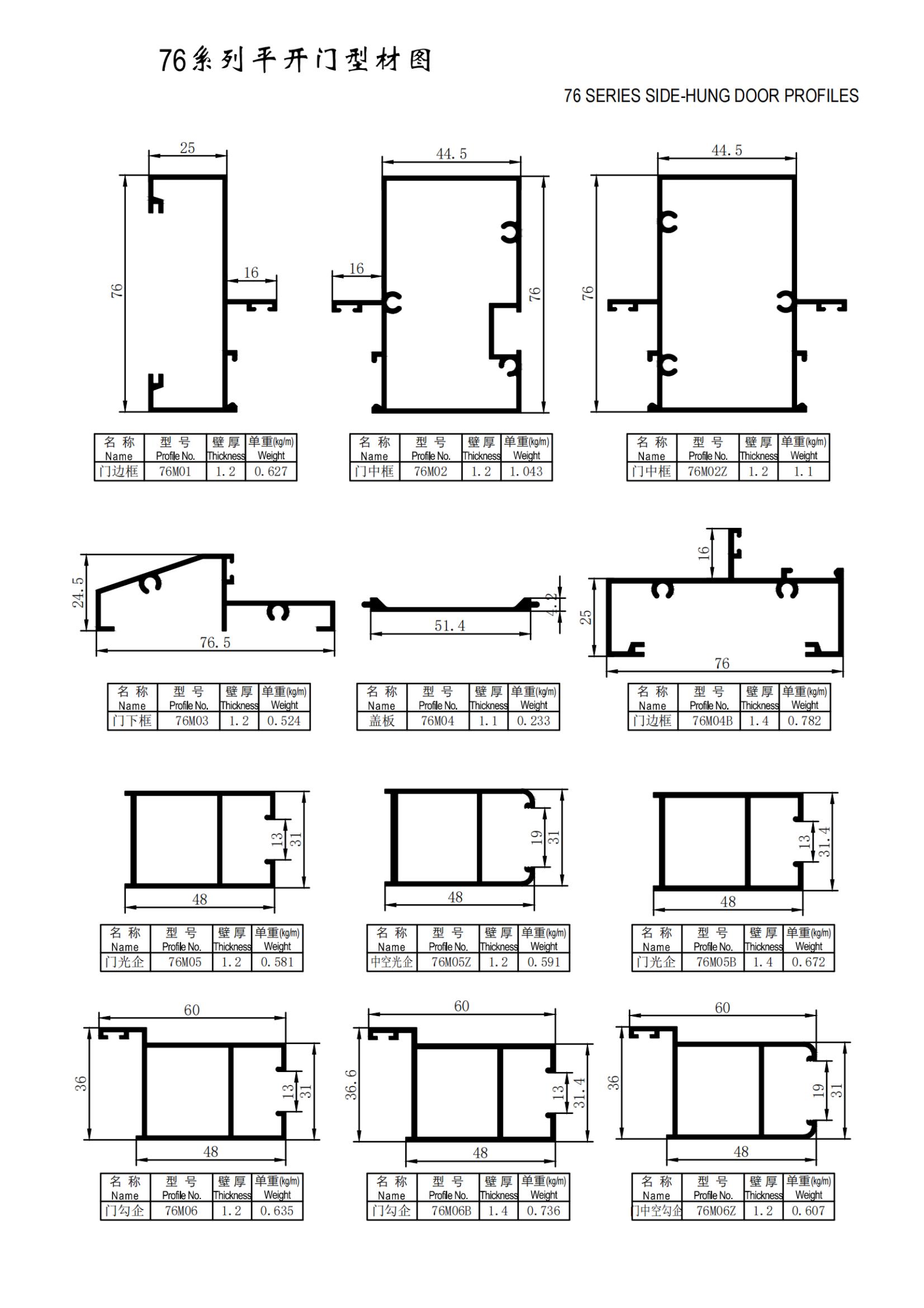 76系列平開門