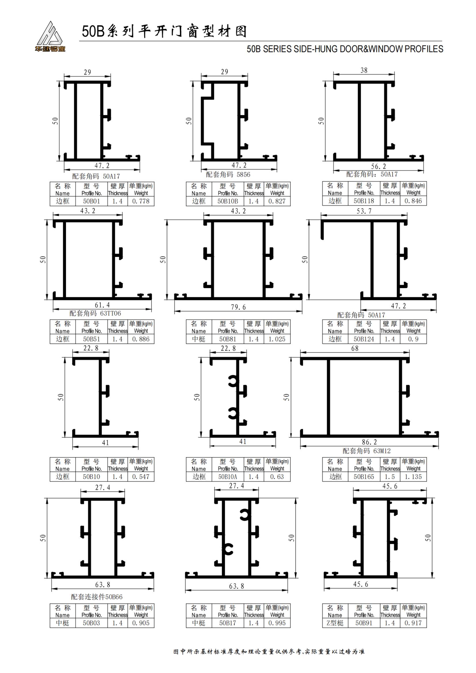 50B系列平開門窗