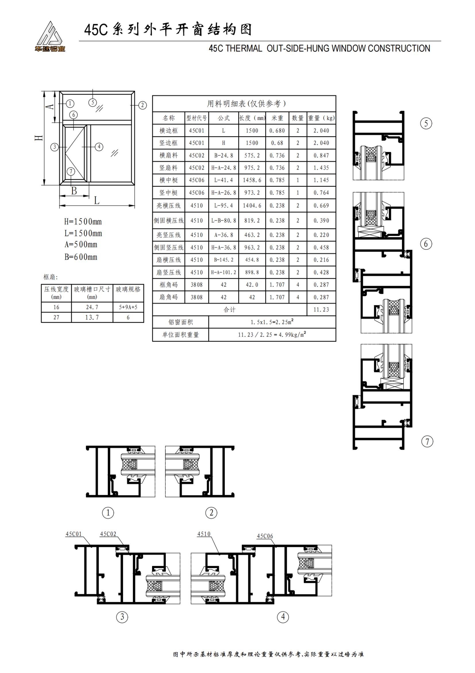 45C系列平開窗