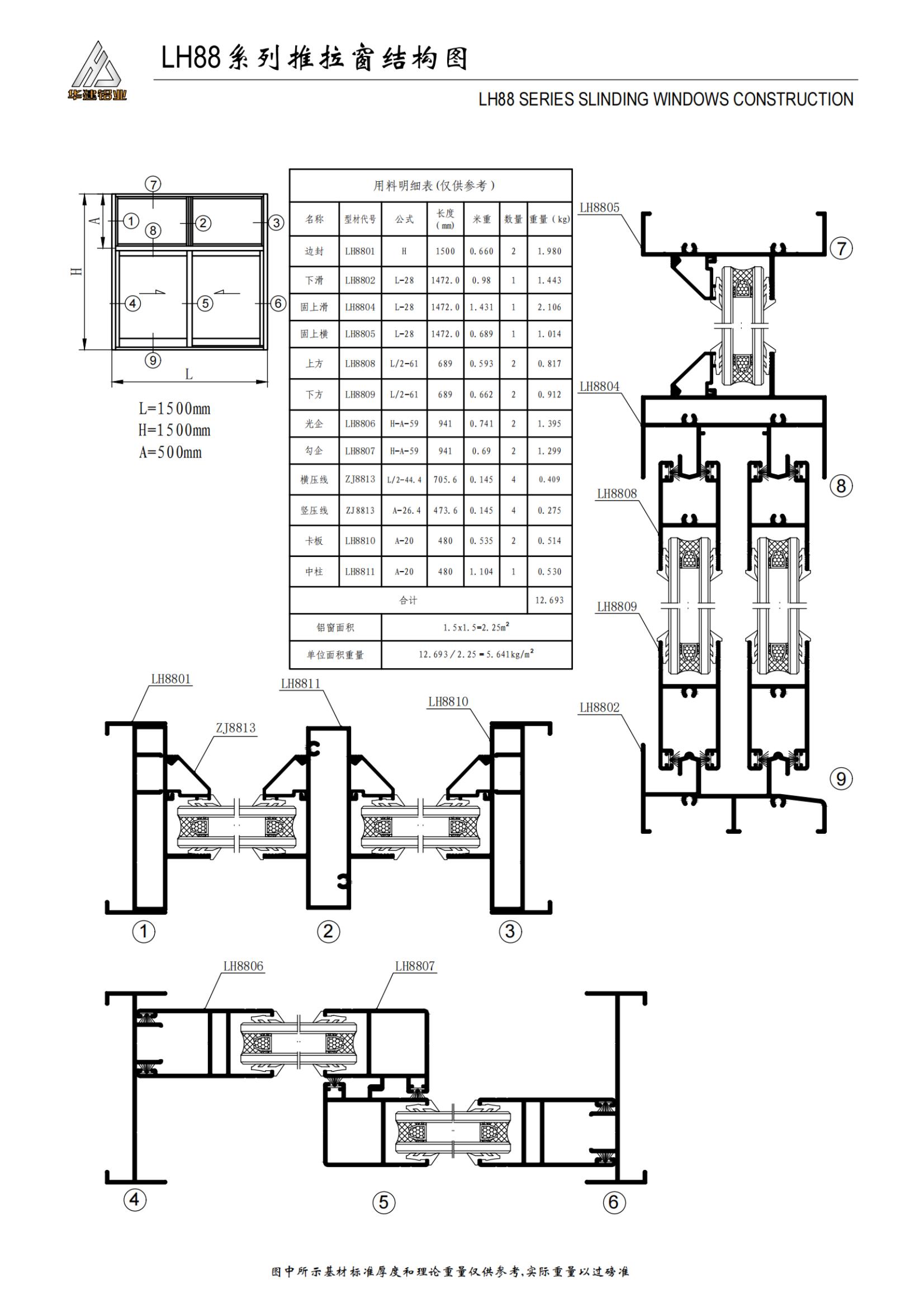 LH88系列推拉窗