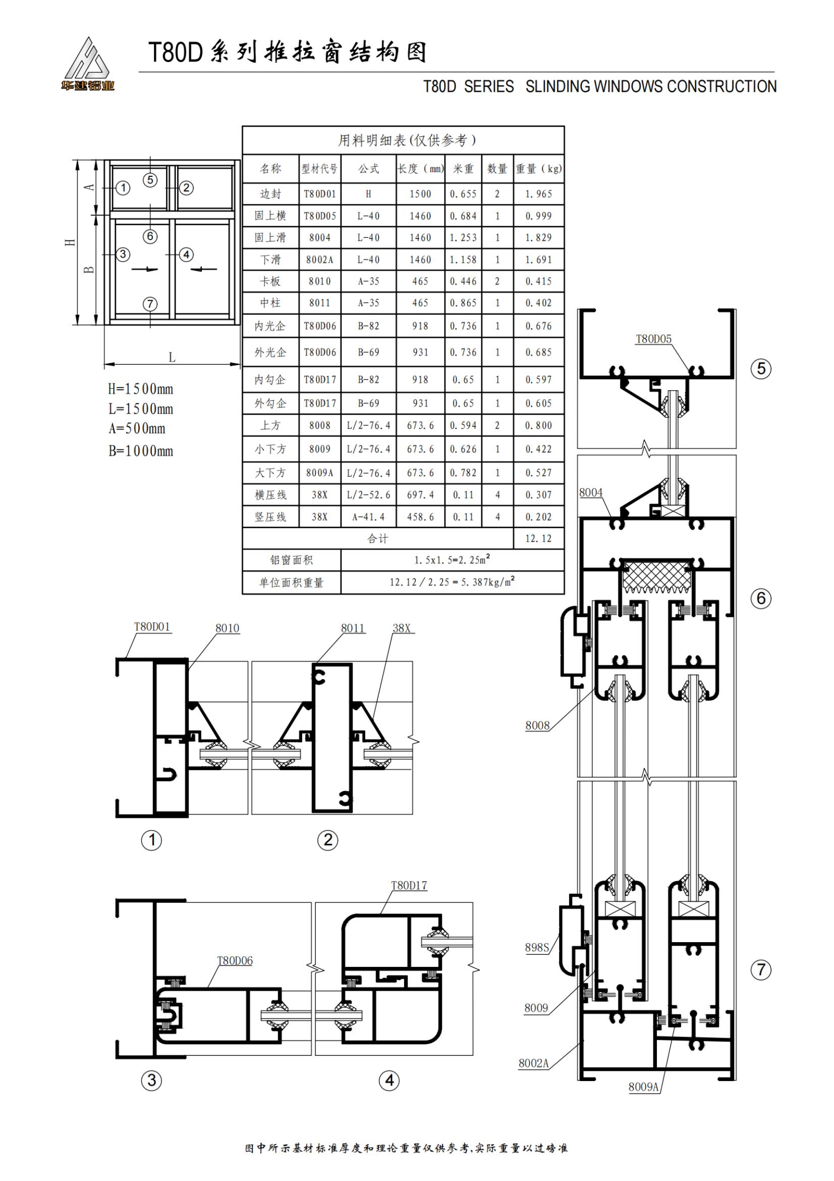 T80D系列推拉窗
