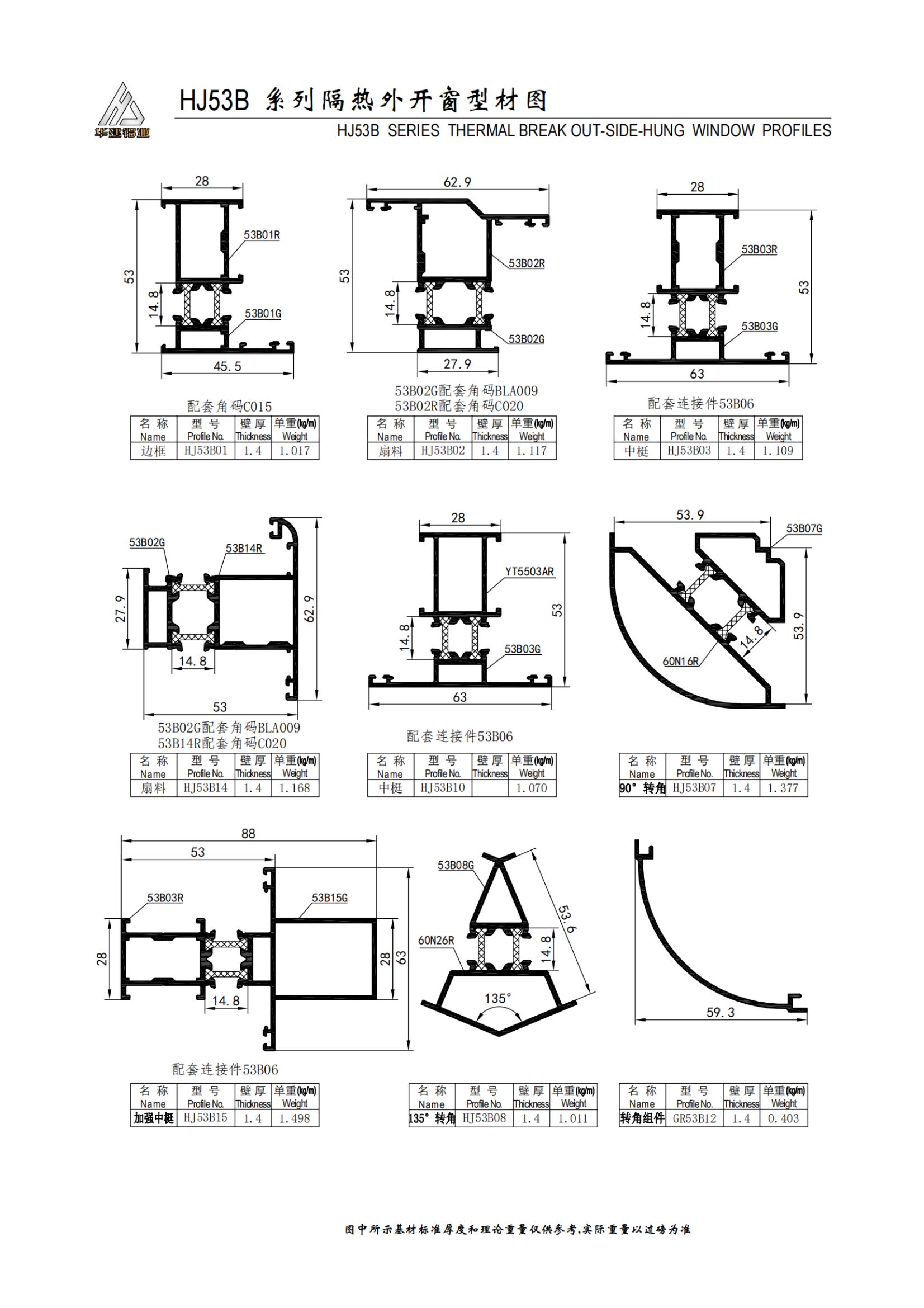 HJ53B系列隔熱平開窗