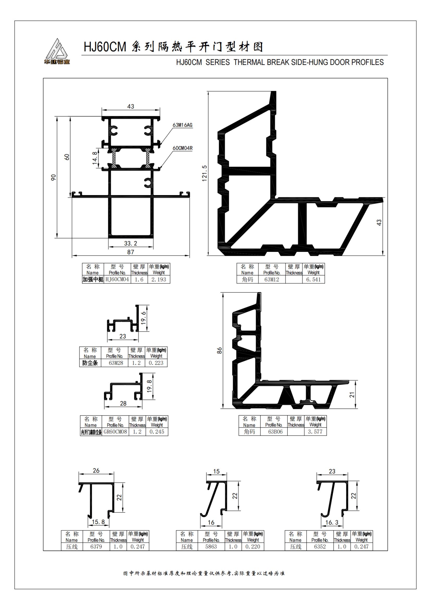 HJ60CM系列隔熱平開門