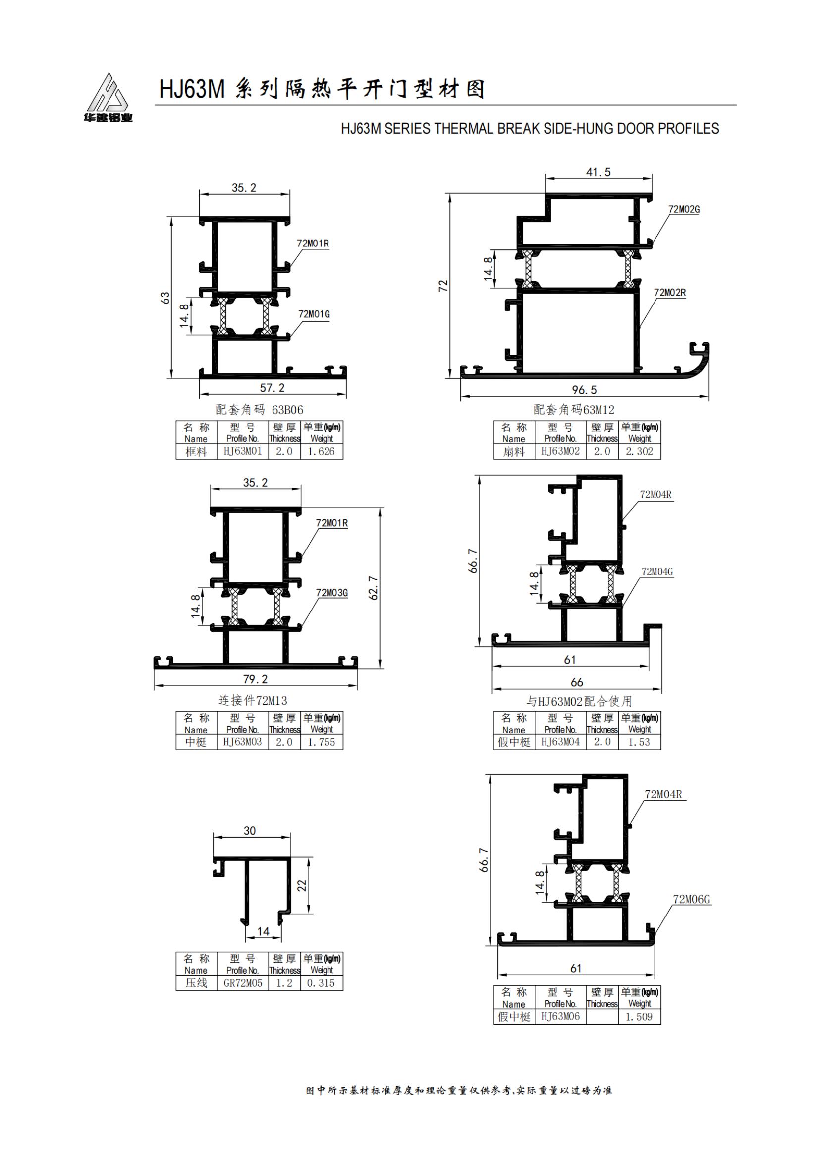 HJ63M系列隔熱平開門