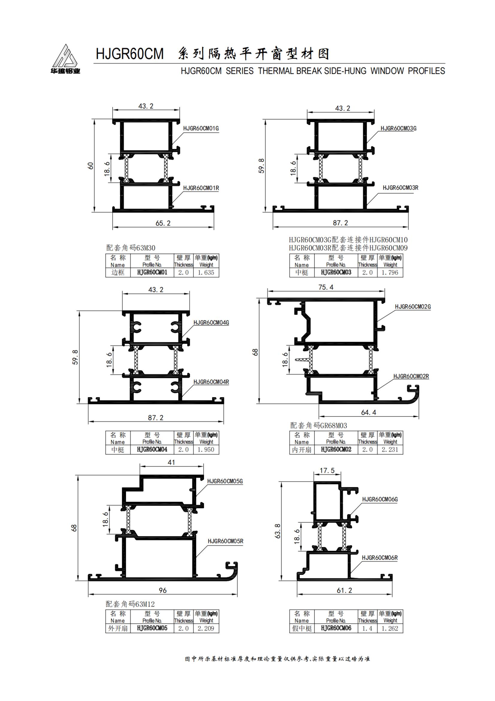 HJGR60CM系列隔熱平開(kāi)門(mén)