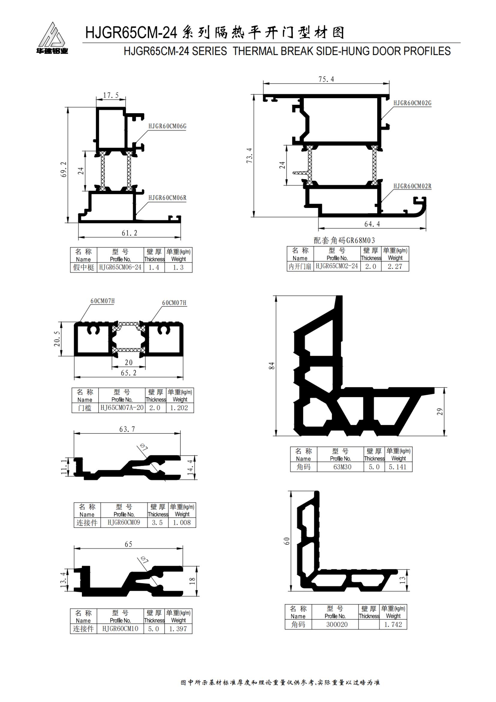 HJGR65CM-24系列高性能隔熱平開門