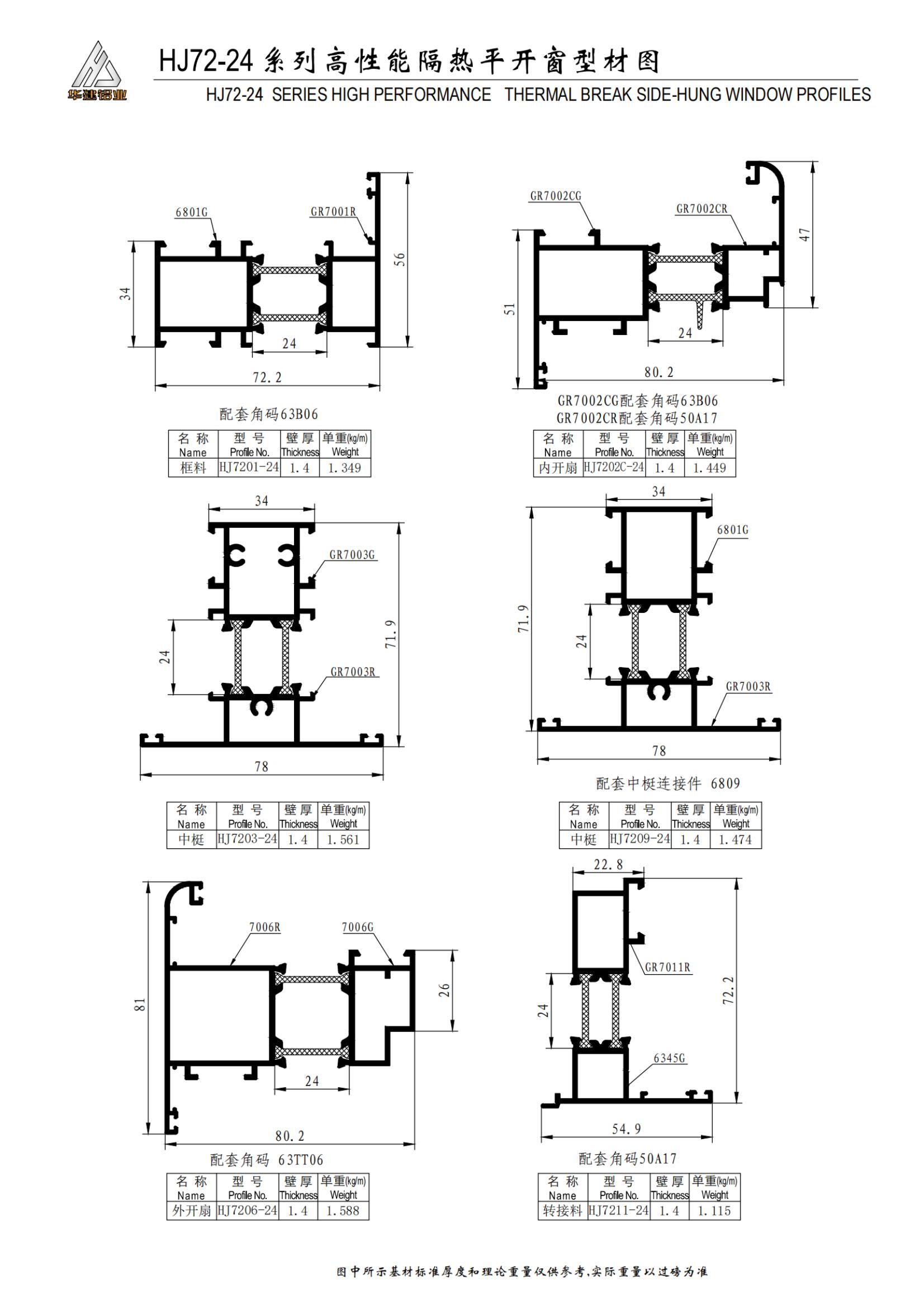 HJ72-24系列高性能隔熱平開門窗