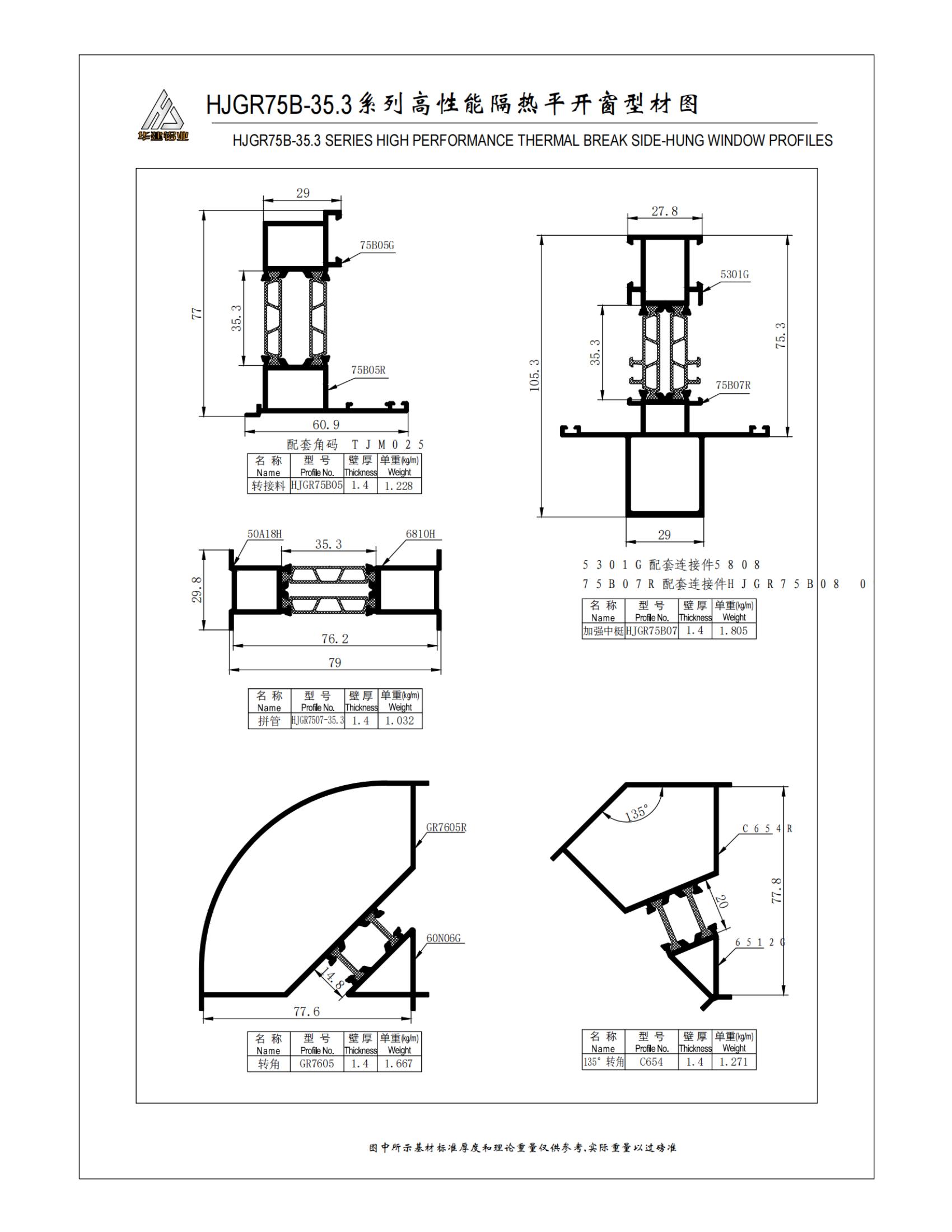 HJGR75B系列高性能隔熱平開窗圖