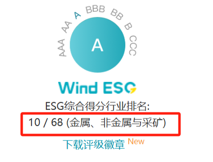 ESG評級彰顯行業(yè)擔當，綠色發(fā)展引領(lǐng)行業(yè)新高度