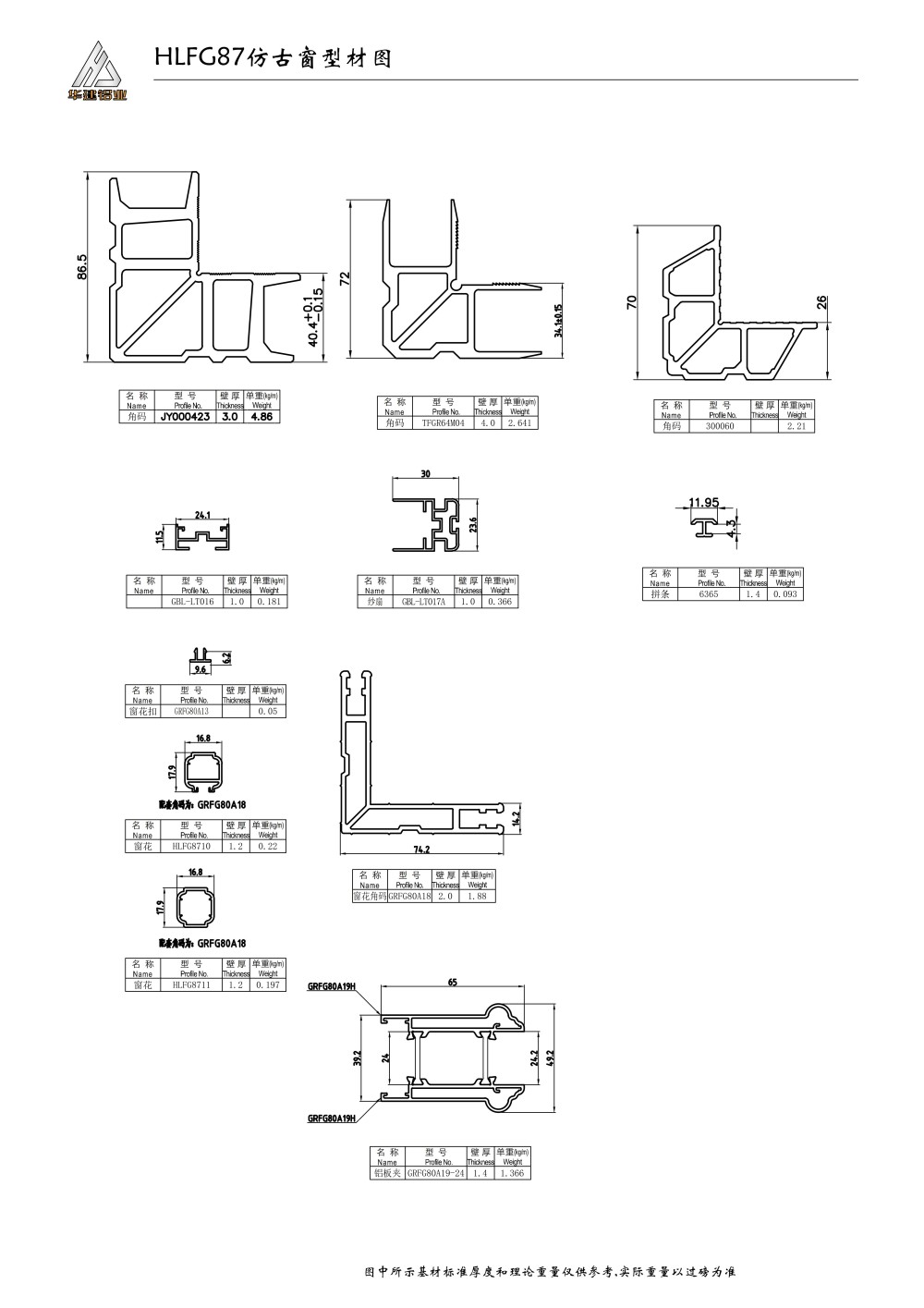 HLFG87仿古门窗图集系列