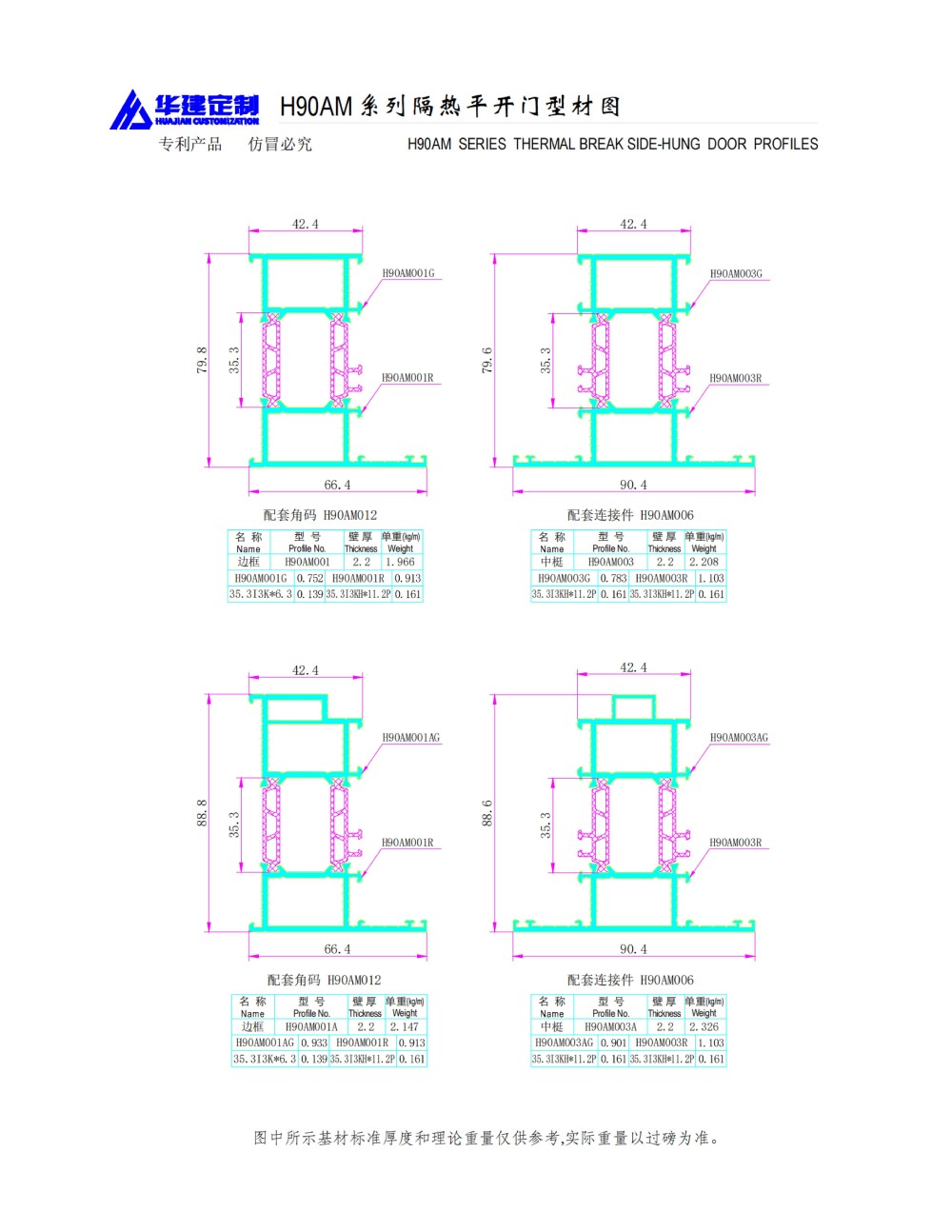 华建定制-H90AM门融窗系列