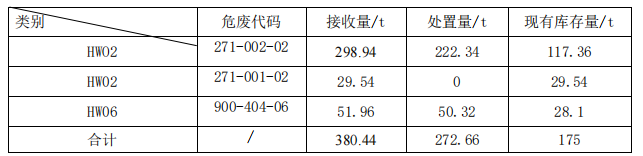 3da6a6193b984930b2f965ad088f14b1.png