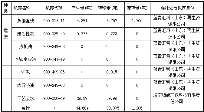 d25b767d769ee2f393e7ceed8775e59a.png