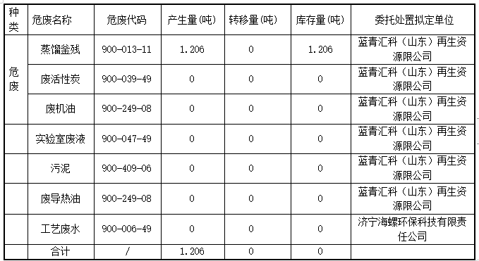 f455b2fda337953e48b040c139a7eef8.png