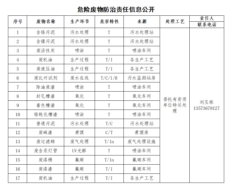 e9f660773fddfa26c82cfe3732adf231.png