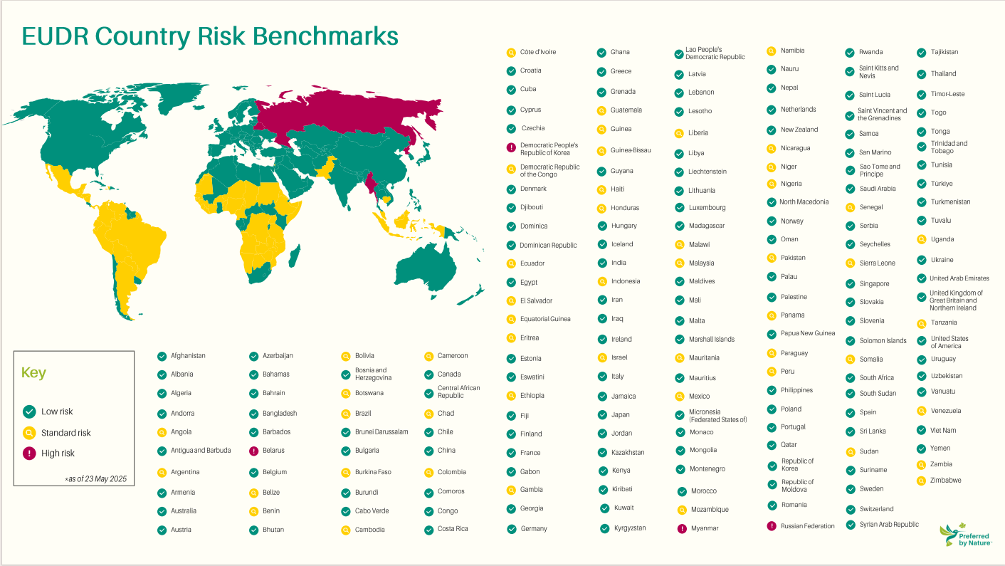 最新の発表では、中国は低リスク国とされている！
