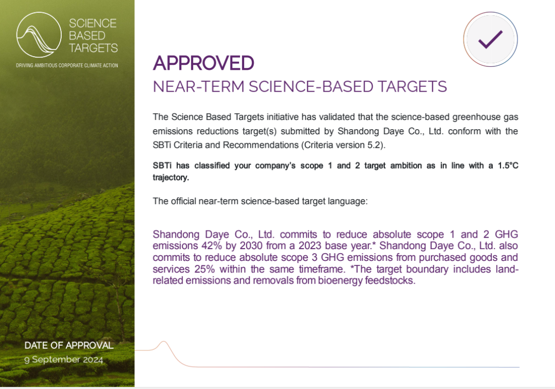 Embark on a new chapter of SBTi and create a green, low-carbon, and sustainable future together