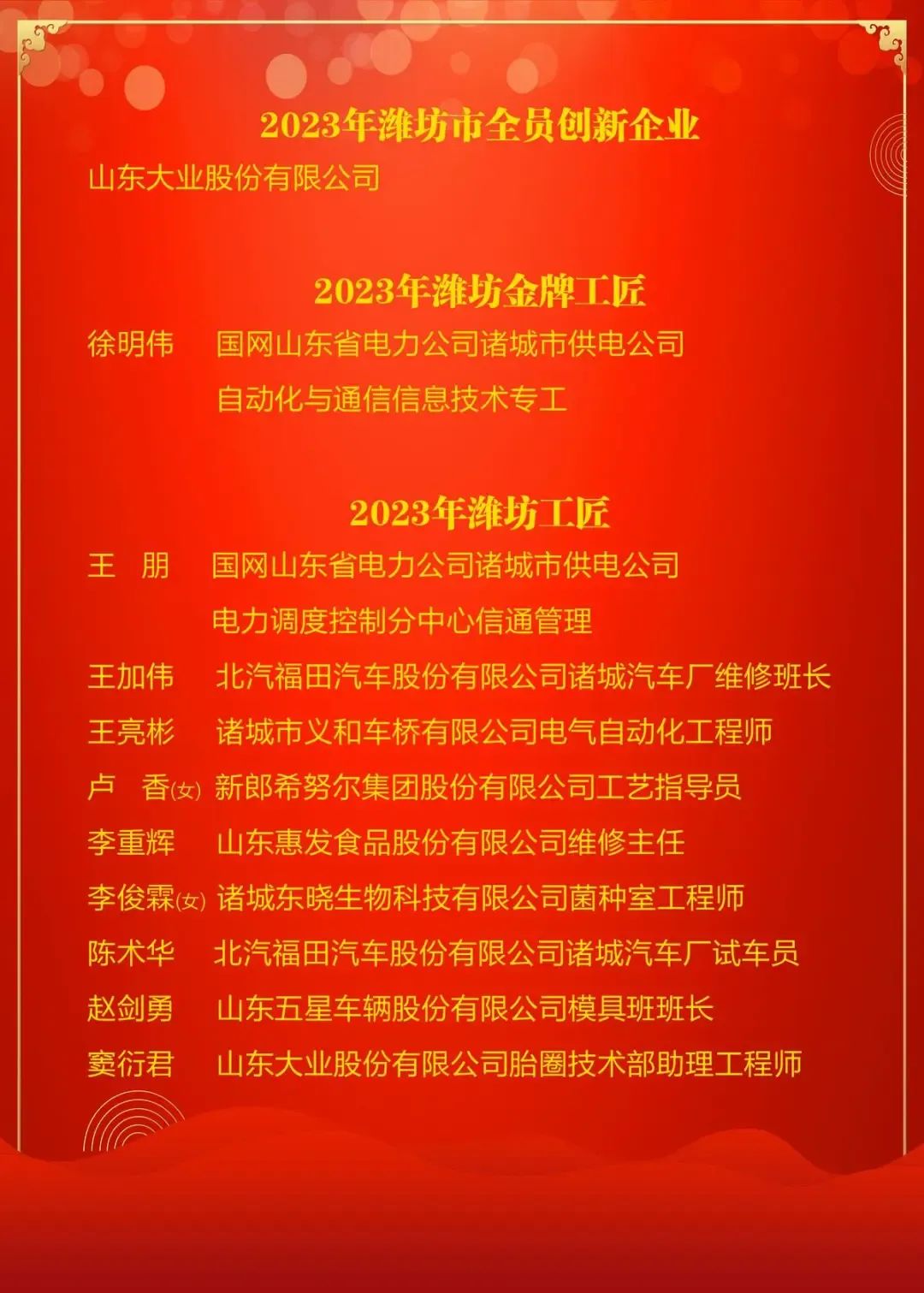 Good news | The company has been awarded the title of Weifang City All staff Innovative Enterprise